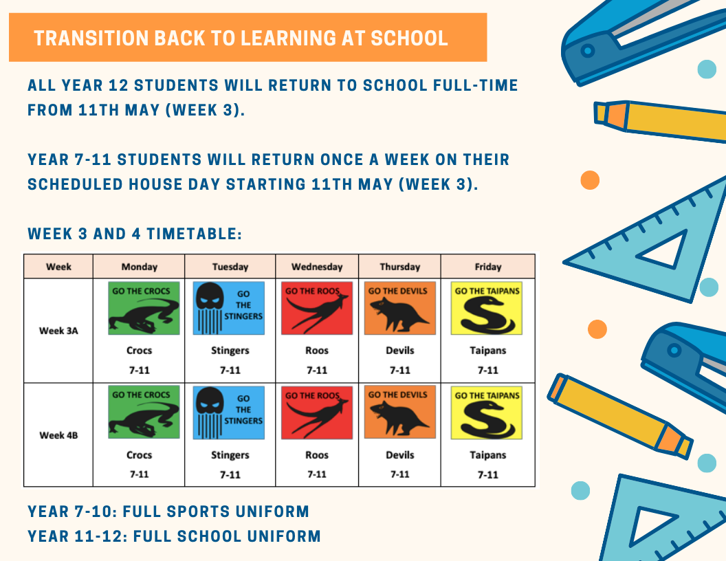 Transition Timetable